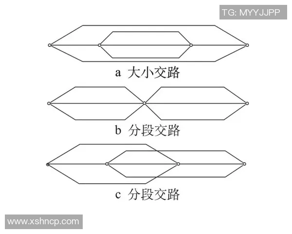 足球的形状与设计演变探讨及其对比赛的影响分析